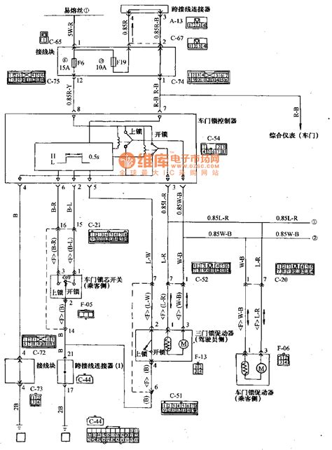 Diagram Ford Transit Central Locking Wiring Diagram Pdf Mydiagram