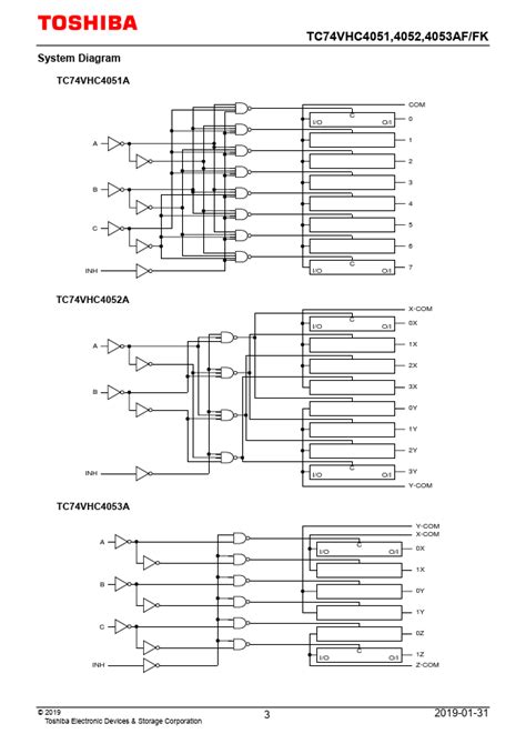 TC74VHC4051AFK Datasheet PDF 8 Channel Analog Multiplexer Demultiplexer