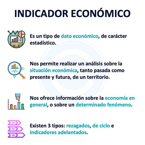 Indicadores macroeconômicos Descubra o que são e veja 3 exemplos