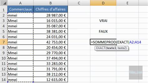 Exemple Danalyse Du Chiffre Daffaire Décrypter Les Clés De La