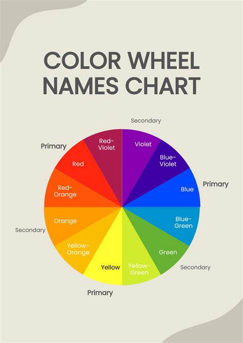 Free Color Wheel Chart To Customize Online And Print