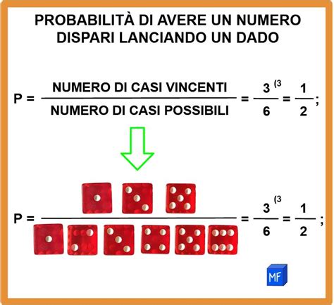 Esercizi Di Probabilit Usando I Dadi Matematica Facile