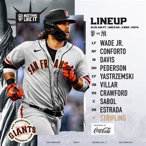 Resultados Mlb ¿cómo Van Los Juegos De Hoy 2 De Abril Béisbol De