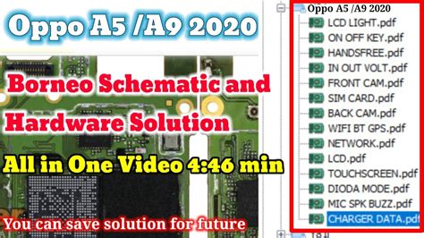 Oppo A5 A9 2020 All Borneo Schematic And Hardware Solution YouTube