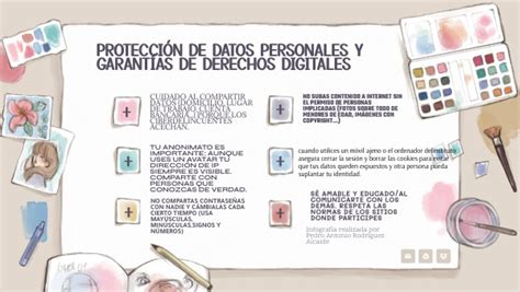 Protecci N De Datos Personales Y Garant As De Derechos Digitales