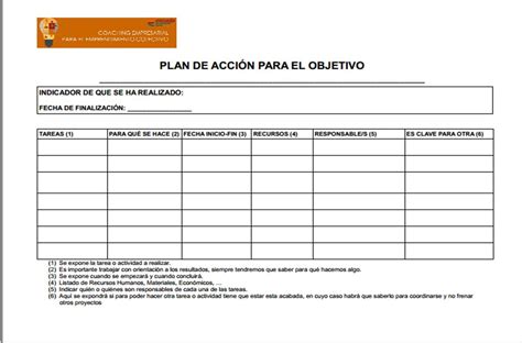 Plantilla Para Un Plan De Accion Empresarial