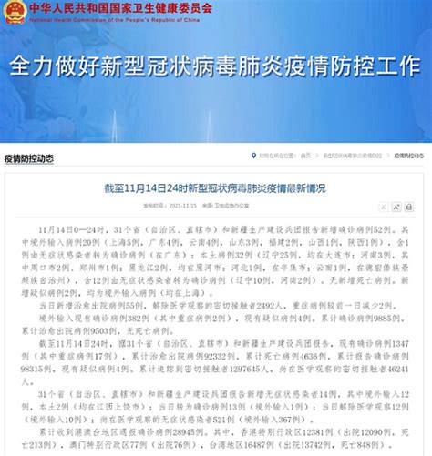 国家卫健委：11月14日新增新冠肺炎确诊病例52例 其中本土病例32例新闻中心中国网