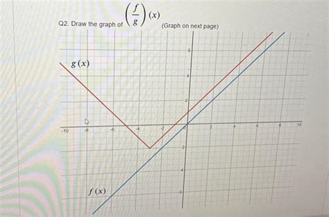 Solved Gf Chegg