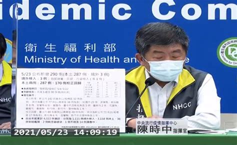 觀傳媒 宜蘭新聞 快訊本土287例宜縣增6例 「校正回歸 」170例宜蘭縣有一例