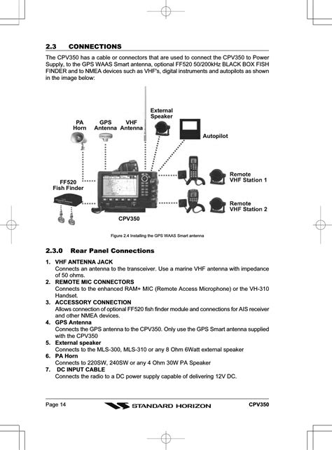 Yaesu Musen 30163X3S MOBILE MARINE RADIO User Manual CPV350 Owner S