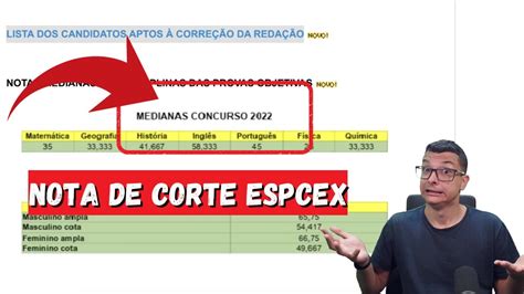 Saiu Medianas E Nota De Corte Da Espcex Nota Absurda Youtube