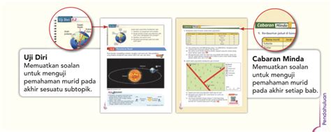 Buku Teks Geografi Tingkatan 2 Isi Kandungan Digital