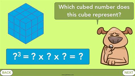 What are Cube Numbers? Explained by PlanBee