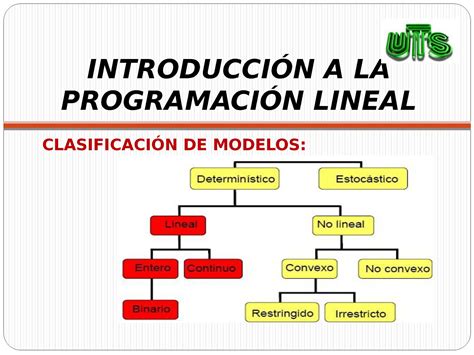 Calaméo ProgramaciÓn Lineal Clase 3