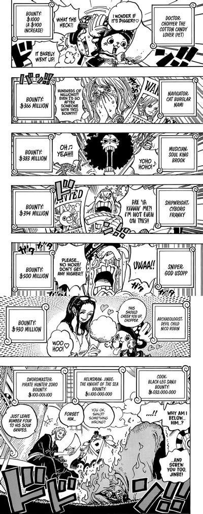 The Straw Hats' new bounties | One Piece | Know Your Meme