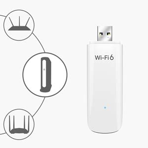 BrosTrend Clé WiFi 6 USB Puissante AX1800 Mbps Double Bande Adaptateur