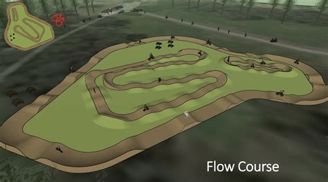 Three Quarry Pump Track Designs Flow Skills Or Hybrid Plans