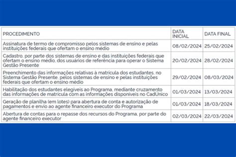 Programa P De Meia Para Alunos De Ensino M Dio Tem Datas Divulgadas