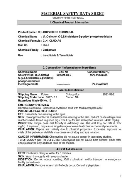 Msds Pdf Combustion Toxicity