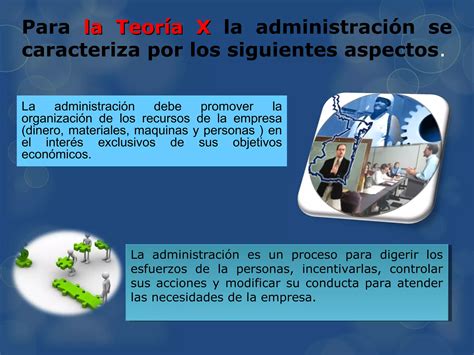 Presentación Teoria X Y Y Ppt