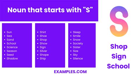 Words That Start With S List Meaning Pdf