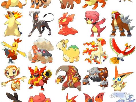 Fire | Pokemon Type Tier List