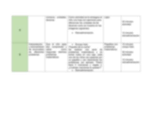 Solution Plan De Intervenci N De La Discalculia Studypool