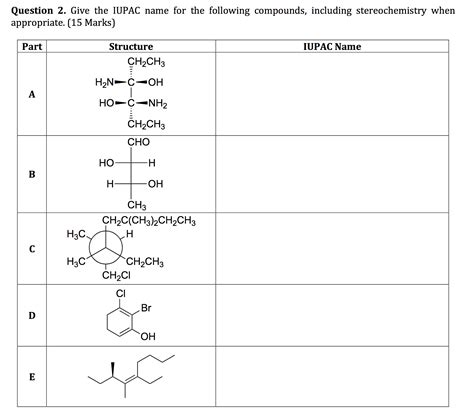 Solved Give The Iupac Name For The Following Compound Chegg