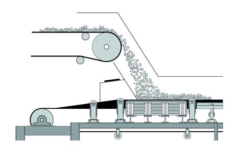Diagrama Electrico De Una Cinta Transportadora Cinta Transpo
