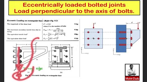 Eccentrically Loaded Bolted Joints Design Problem Youtube