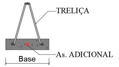 LAJE TRELIÇADA PROCEDIMENTO DE CÁLCULO PARTE 2 Estude Engenharia