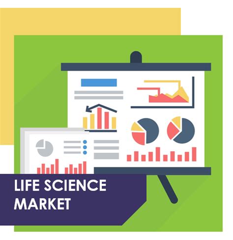 Anaerobic Digestion Market Analysis And Global Forecast