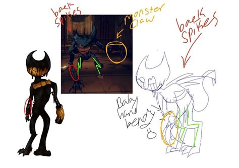 I Just Find It Funny I Almost Got Batdr Ink Bendy Design Right When I