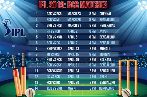 Ipl Srh Vs Rcb Match Schedule And Match Timings In India When Hot Sex Picture