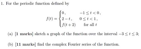 Solved For The Periodic Function Defined By Sketch A Graph