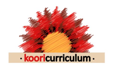 Shop Koori Curriculum