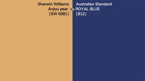 Sherwin Williams Anjou Pear SW 6381 Vs Australian Standard ROYAL BLUE