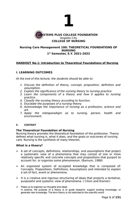 Tfn Reviewer F Reviewer Of Nursing Student In Subj Of Tfn Systems