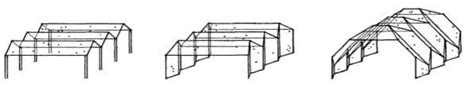 CLASIFICACIÓN DE ESTRUCTURAS