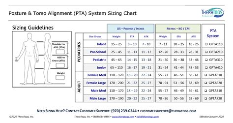 Posture Torso Alignment Pta System Theratogs
