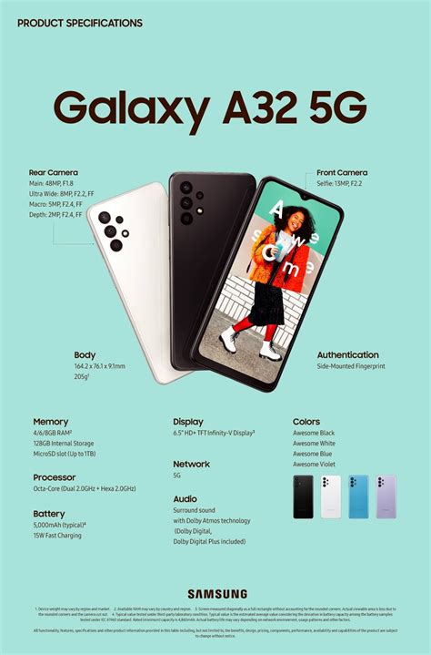 Galaxy A32 4G launch is near - Samsung Members