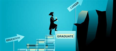 Ways To Build A Successful Career For Students Medu