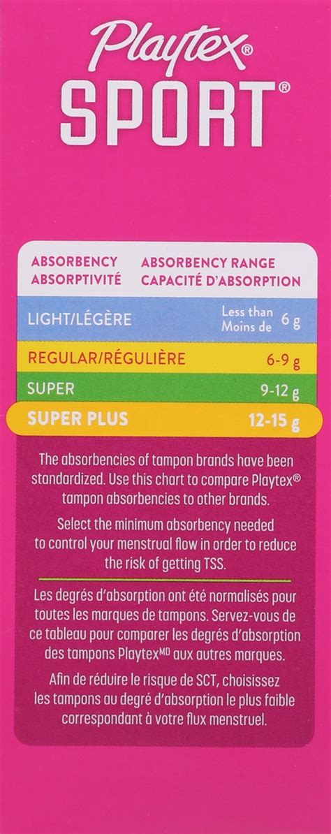 Playtex Sport Plastic Tampons Unscented Super Plus Absorbency 18