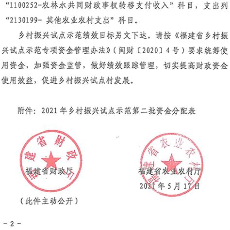 省财政 农业厅预下达2021年乡村振兴试点示范第二批资金8500万元！网站