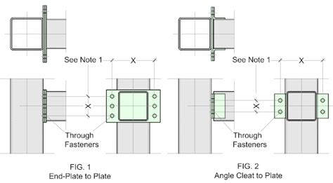 Hss Beam To Hss Column Connection - The Best Picture Of Beam