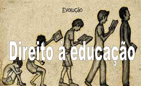 Educação Como Direito