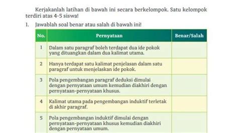 Kunci Jawaban Bahasa Indonesia Kelas 11 Halaman 10 11 Kurikulum Merdeka