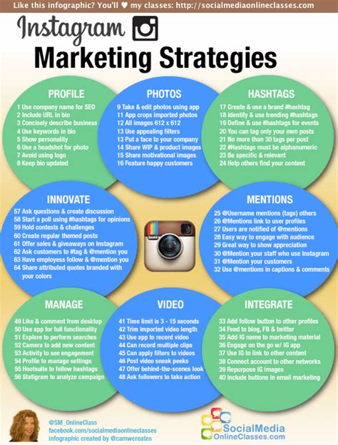 Instagram Marketing Strategies Infographic Sm4lg