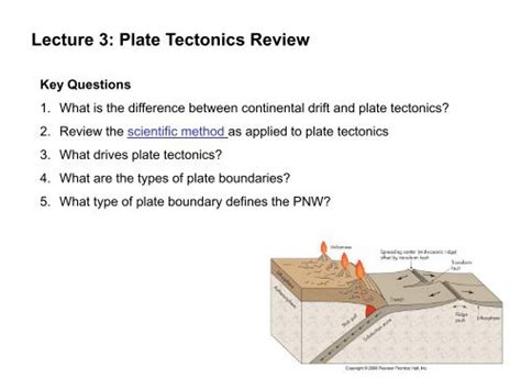 Lecture 3 Plate Tectonics Review Key Questions Geology