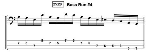 Simple Pentatonic Bass Runs Talkingbass